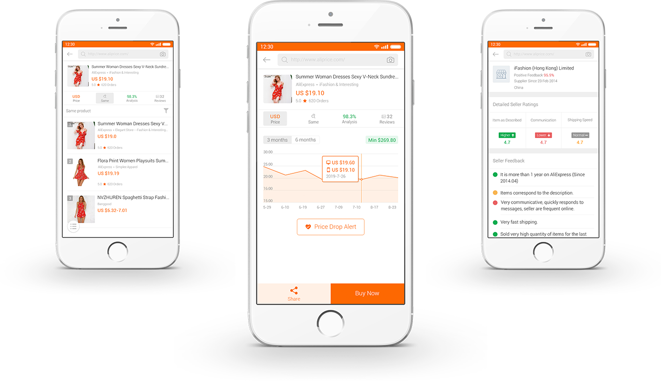 AliPrice App download AliPrice App download