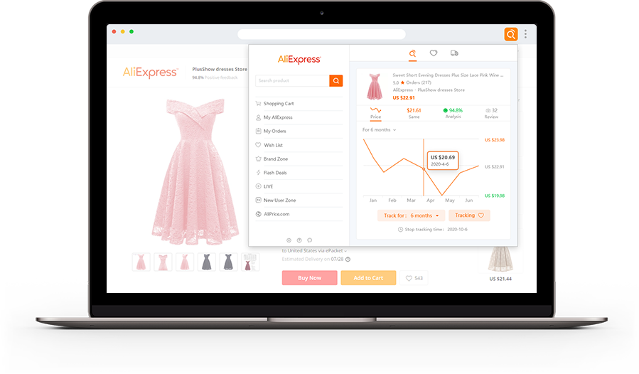 product price